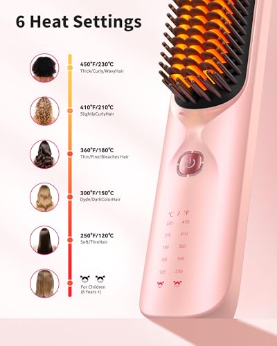 Cordless Hair Straightener Brush - Portable Hair Brush for Travel - 30s Fast Heating - 300 Million Negative Ions for Frizz-Free Shine, Touch Up On-The-Go, Gift for Women,10,000mAh
