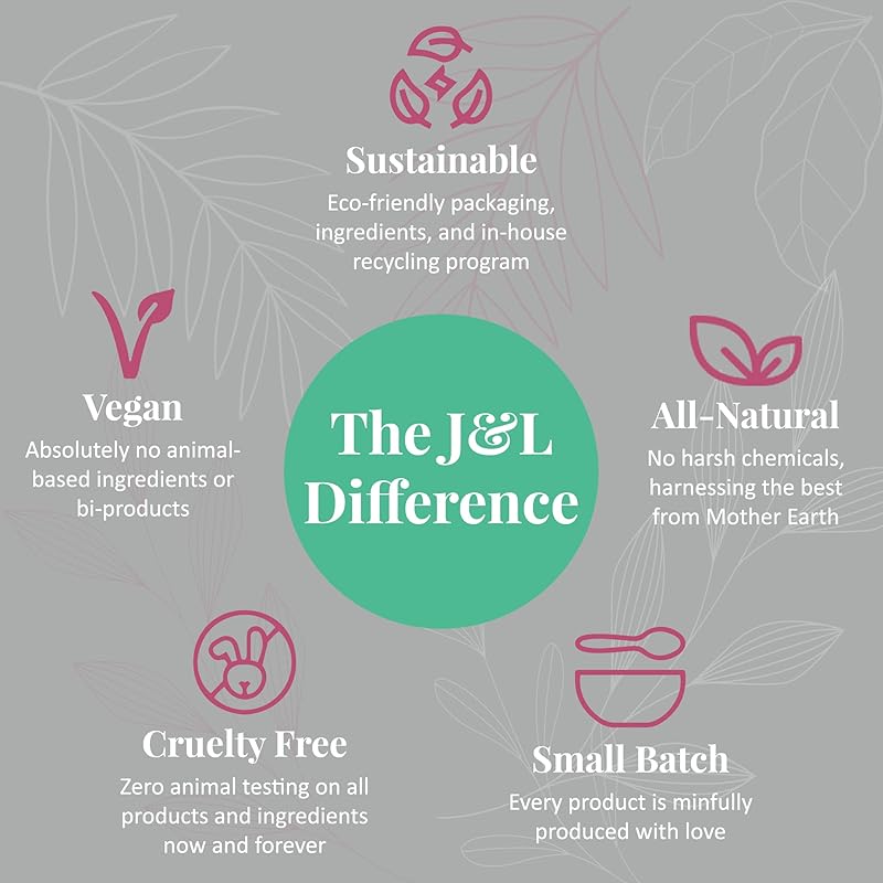 J&L Naturals Aluminum Free Deodorant for Men & Women | 100% Natural Ingredients With Coconut Oil, Shea Butter, & Essential Oils | Sustainable, Eco-Friendly (Rosemary & Cedarwood, 3.0 Oz (Pack of 2))