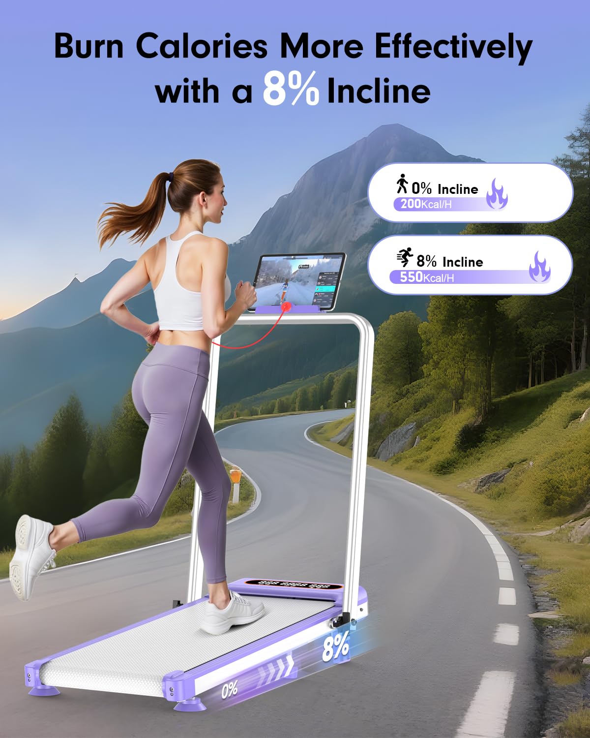 2025 Upgrade Walking Pad Treadmill with 8% Incline & Handle Bar, 3.5HP Portable Treadmill for Home Small, Under Desk Compact Walking Pad 300+lb Capacity, Shock Absorption, 0.6-6mph, Remote, Smart App