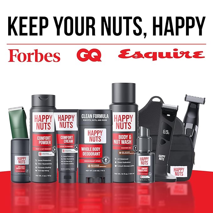 HAPPY NUTS Comfort Cream Deodorant For Men: Anti-Chafing Sweat Defense, Odor Control, Aluminum-Free Mens Deodorant & Hygiene Products for Men's Private Parts 3.4 oz.(2 Pack, Unscented)