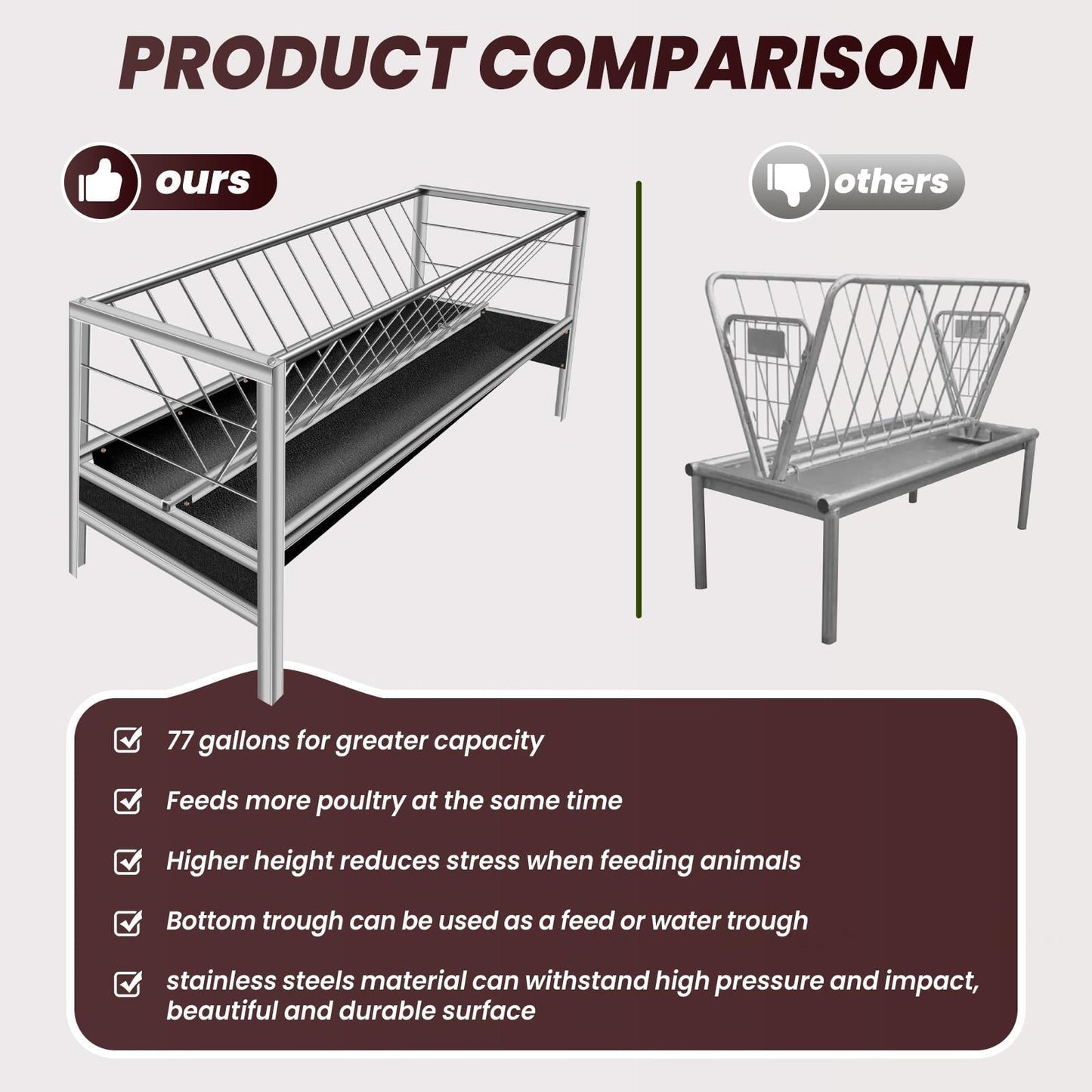 2 in 1 Goat Hay Feeder - 77 Gallon Stainless Steel with Rubber Grooves Livestock Feeder for Goats, Sheep & Horses - Durable Farm Animal Feeding Solution with Large Capacity & Rust-Resistant Design