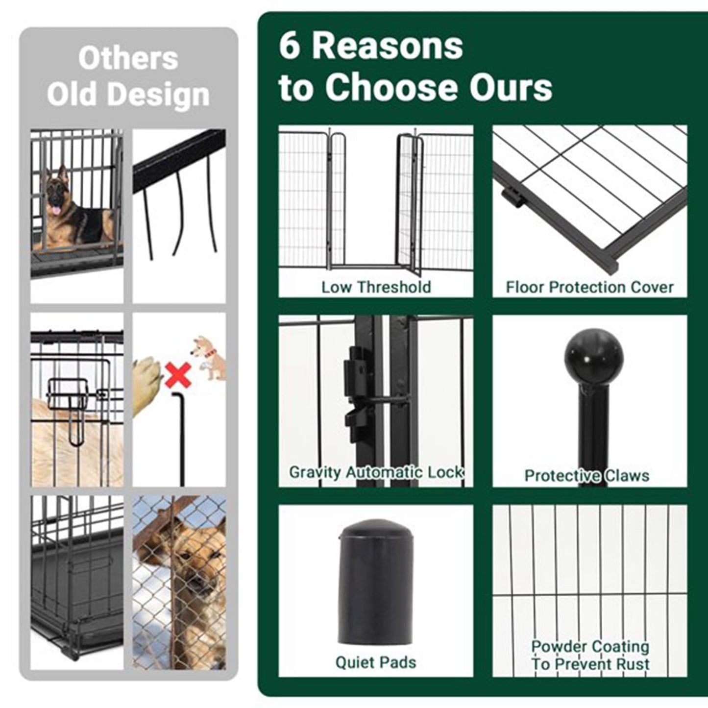 Lumiparty Metal Dog Playpen, 48" Height 8 Panels Dog Fence ,Heavy Duty Pet Puppy Exercise Pen, Portable Pet Playpen for Indoor Outdoor Rv Camping Garden Yard