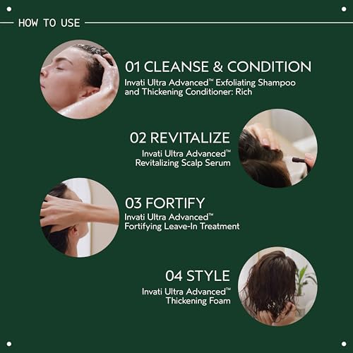 Aveda Invati Ultra Advanced Exfoliating Shampoo Rich | Step 1 of 4 | Reduces Hair Loss by 77% | for Medium to Thick Thinning Hair Types | Normal to Oily Scalp | 94% Naturally Derived*