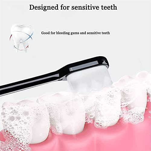 4Pack BREVI Nordic-Inspired Premium Nano Toothbrush, Wave Bristle, Ultra-fine Soft Toothbrush with 20000 Soft Bristles, for Sensitive Gums and Teeth