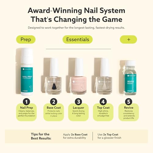 Dazzle Dry Nail Lacquer (Step 3) - Fringe - A milk chocolate brown. Full coverage cream. (0.5 fl oz)