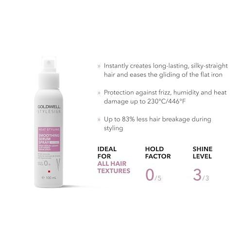 Goldwell StyleSign Smoothing Serum Spray