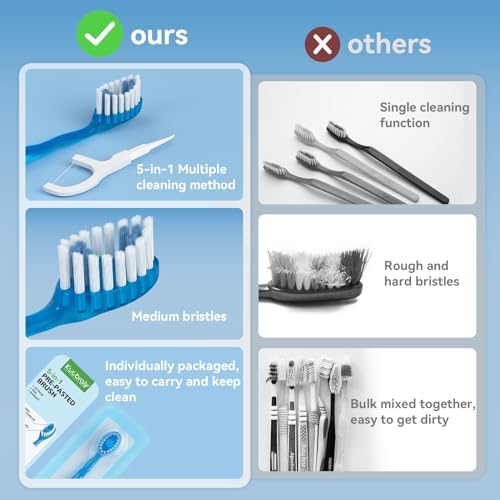 Disposable Mini Travel Toothbrushes, 5-in-1 Pre-Pasted Mini-Brush+Floss+Pick+Tongue Scraper,On The Go Toothbrush with Freshening Bead, Coolmint, 40 Count