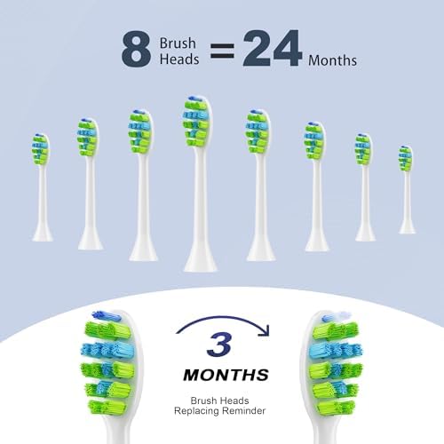 7AM2M Sonic Electric Toothbrush for Adults and Kids, with 8 Brush Heads and Travel Case,5 Modes with 2 Minutes Build in Smart Timer, One Charge Use for 90 Days, Rechargeable Toothbrushes(Pink)