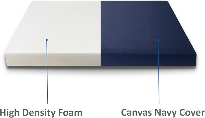 FoamRush 6-Inch Bunk (36" x 72") High Density Foam RV Mattress Replacement with Canvas Navy Cover, Medium Firm, Made in USA, Camper Trailer, Removable Water-Resistant Outdoor/Indoor Cover w Zip