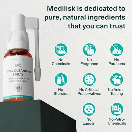 Lung Cleansing Spray – Respiratory Support, Mucus Relief and Lung Cleanse – Support for Lung Detox for Smokers – Herbal Extract Formula – Hypoallergenic, Non-Steroidal – 1 oz – Pack of 1