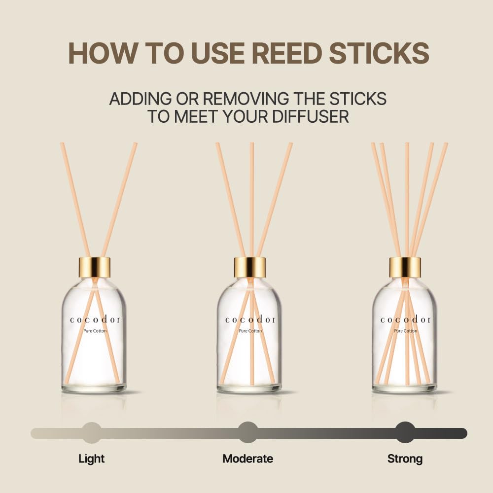 COCODOR Herbarium Reed Diffuser/White Jasmine/6.7oz(200ml)/ Fragrance Scent Essential Oil Stick Diffuser Set for Bedroom Bathroom Home Décor