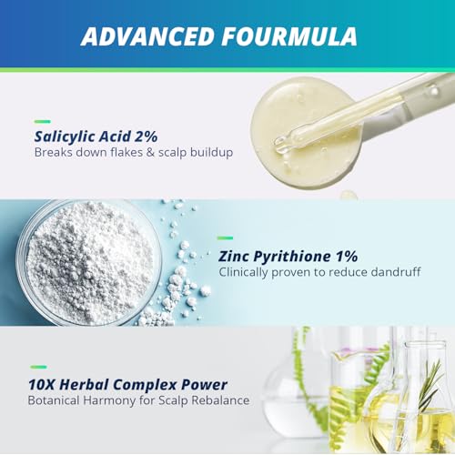 TAGRID Anti-Fungal Shampoo 300mL – Scalp Treatment for Psoriasis, Seborrheic Dermatitis, Folliculitis, Dandruff & Itchy Flaky Scalp – Soothing Plant-Based Formula for Men & Women