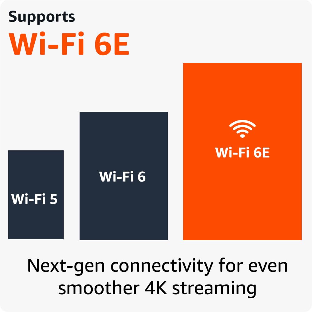 Amazon Fire TV Stick 4K Max streaming device (newest model) with AI-powered Fire TV Search, supports Wi-Fi 6E, free & live TV without cable or satellite
