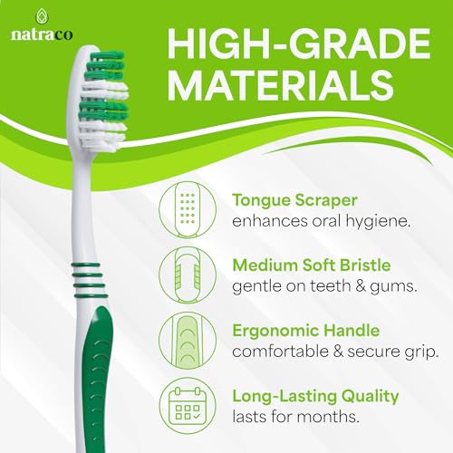 Bulk Toothbrush Pack with Covers | Premium Quality Individually Wrapped Colorful Tooth Brushes | Medium Soft Bristles for Travel, Donations, Hotels (100)