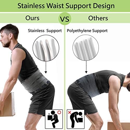 OMAX Lumbar Back Brace for Lower Back Pain, Adjustable Support Belt for Men/Women for Work, Breathable Brace for Herniated Disc, Sciatica, L 39"-43"