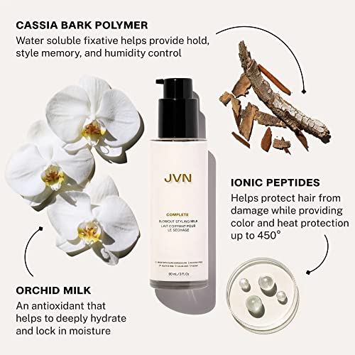JVN Complete Blowout Styling Milk Heat Protector Cream, Anti-Humidity, Smooths Protects, 3 Fluid Ounces