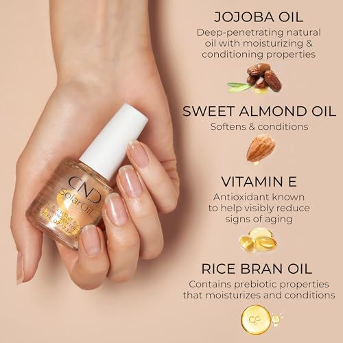 CND Cuticle Couple, SolarOil + Cuticle Eraser, Natural Blend Oils, Moisturizes and Conditions Skin, Gentle Exfoliator, 0.5 fl oz.