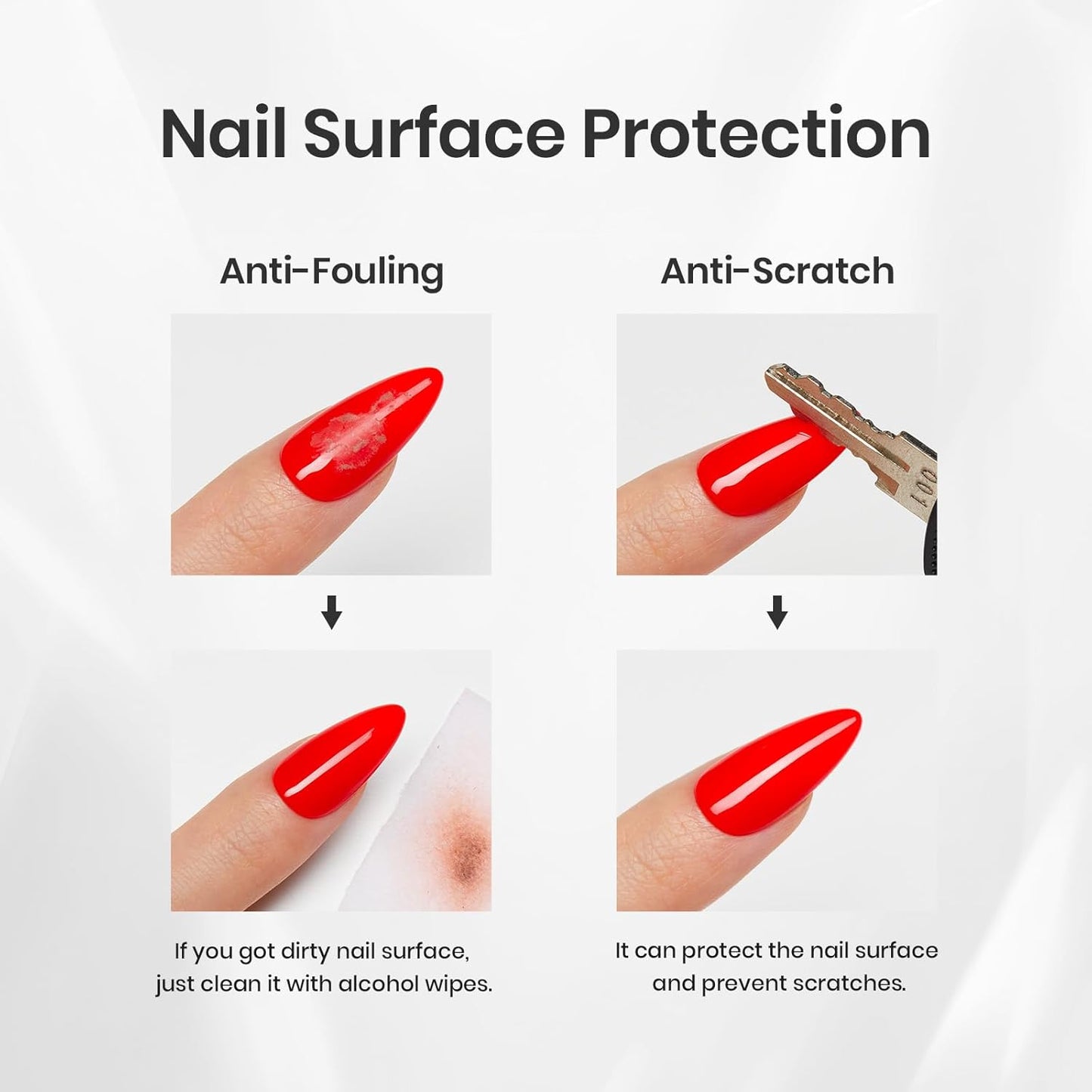 Beetles 4 Pcs Base & Top Coat Gel Kit | Acid-Free Nail Primer Set for Women
