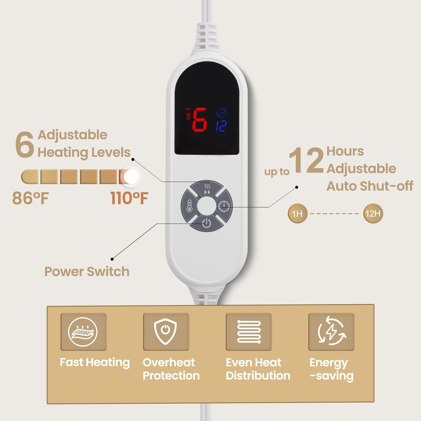 Electric Heated Blanket 50"x60",Luxury Grey Faux Fur Electric Throw Blanket,Fast Heating Soft Fluffy Thick Electric Blanket with 6 Heating Levels & 12H Auto Off
