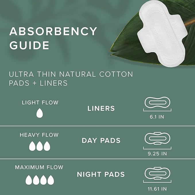 Veeda Natural Cotton Day Pads for Women - Heavy Flow Absorbent Ultra-Thin Feminine Pads with Wings - Hypoallergenic Period pads - Unscented & Chlorine free Sanitary Napkins - 168 Count