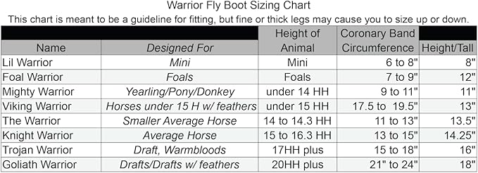 Warrior Fly Boots for Horses - Breathable Mesh Horse Boots for Fly Protection & Leg Comfort - Set of 4 (The Warrior, Neon Orange)