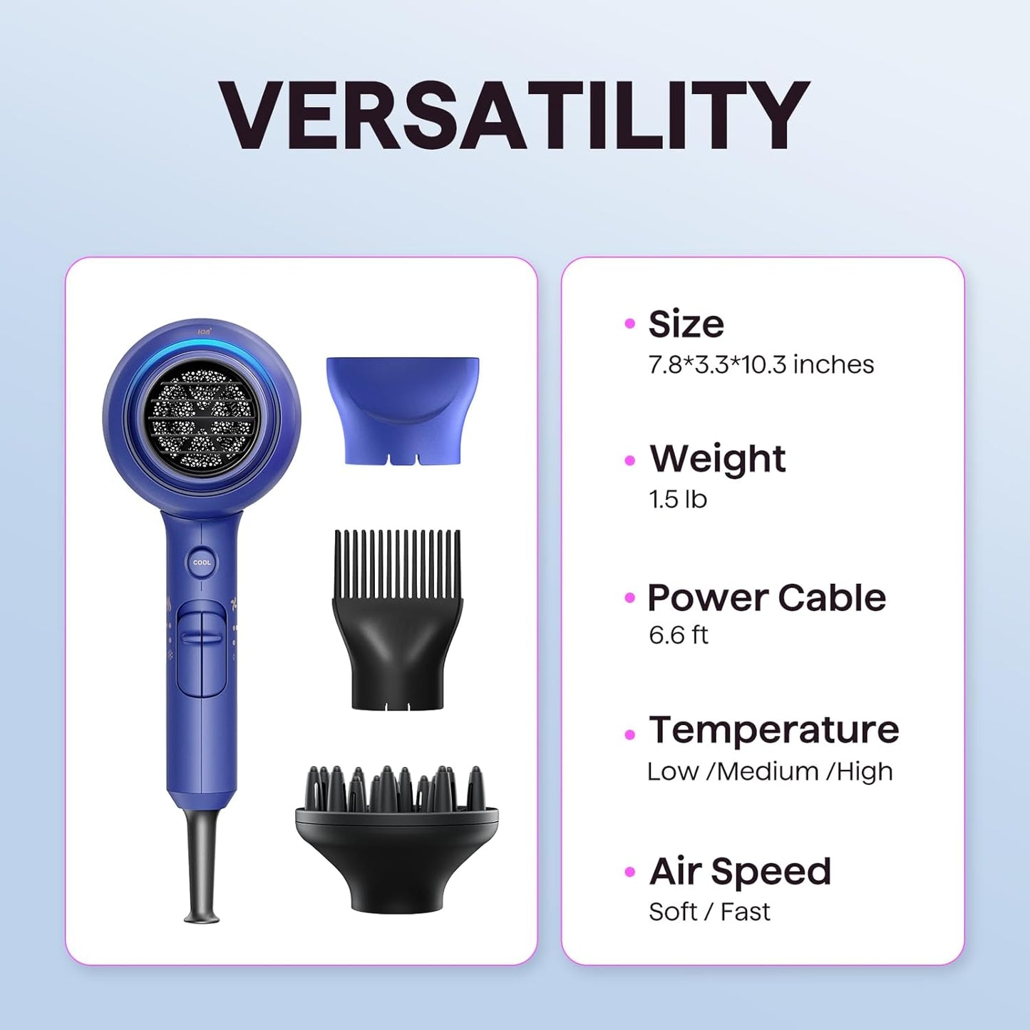 Wavytalk 1875W Ionic Hair Dryer | Diffuser & Comb for Curly Hair | Black