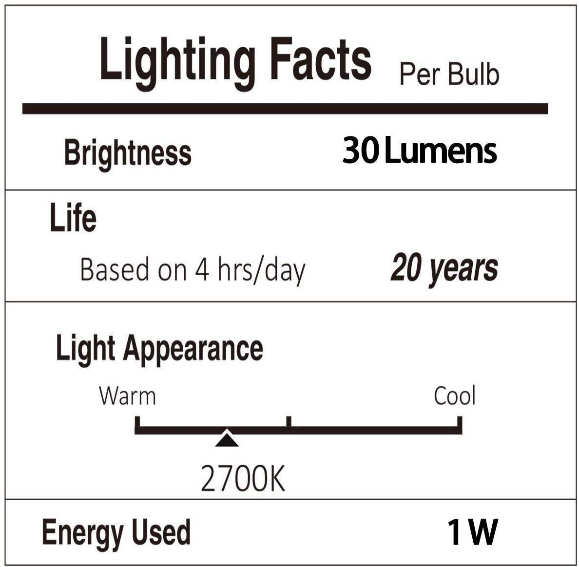 Svater Outdoor String Lights Waterproof 100 FT, LED Patio Lights Outside with 52 Shatterproof G40 Bulbs, Dimmable Hanging Globe Lighting for Bistro Backyard Cafe Market Porch, Warm White 2700K