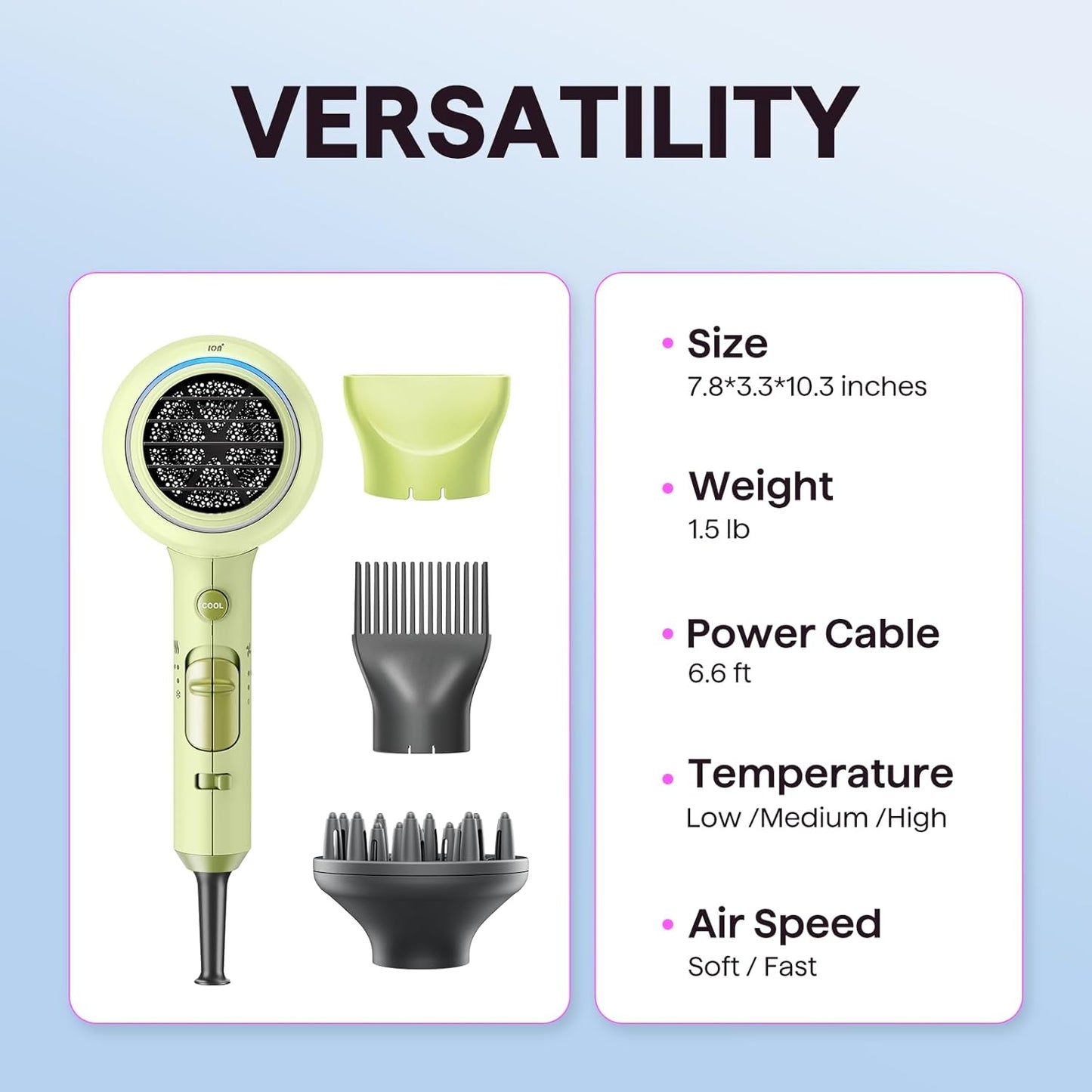 Wavytalk 1875W Ionic Hair Dryer | Lightweight & Quiet | 4 Attachments for All Hair Types