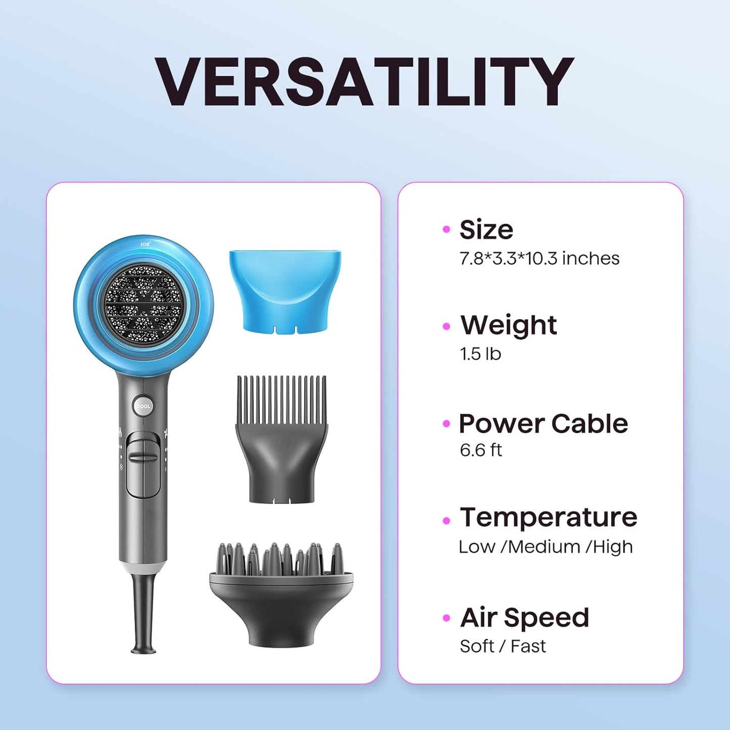 Wavytalk 1875W Ionic Hair Dryer | Lightweight & Quiet | 4 Attachments for All Hair Types