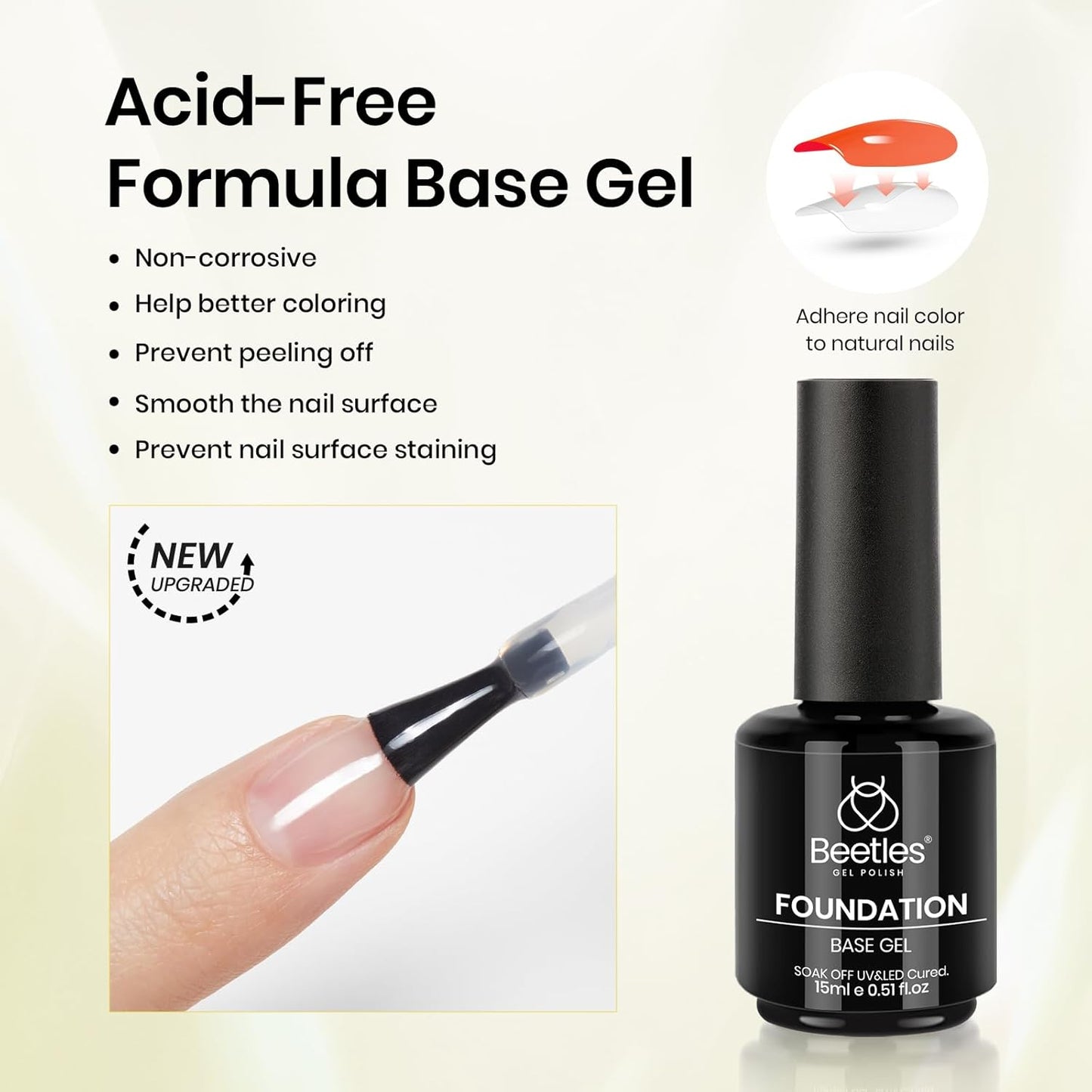 Beetles Matte Gel Top Coat & Base Coat Set | 3Pcs 15ml | Long-Lasting Nail Polish for Women