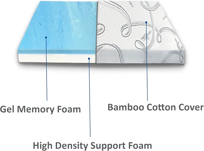 FoamRush 6-Inch Truck (36" x 76") Gel Memory Foam Mattress Replacement with Cover, Medium Firm, Comfort Pressure Relief and Support, Plush Cotton Cover, Made in USA, Travel Camper Trailer RV