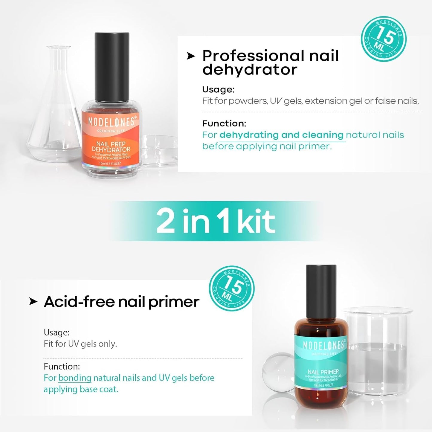 Milky White Rubber Gel Base Coat | 6-in-1 Builder for Strong Nails