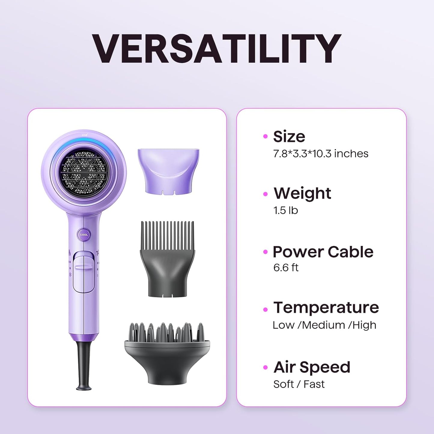 Wavytalk 1875W Ionic Hair Dryer | Diffuser & Attachments for Curly Hair