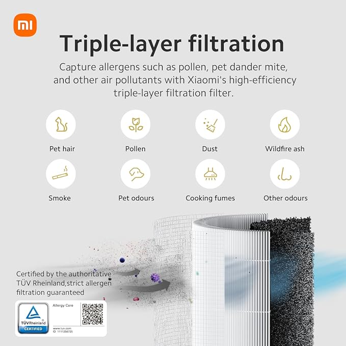 Xiaomi Air Purifiers for Home Bedroom, H13 True HEPA Filter, Ultra Quiet, Smart Control, Air Quality Sensor, Small Large Room Cleaner for Pets, Dust, Allergies, Wildfire, Smoke, Auto, 4 Compact