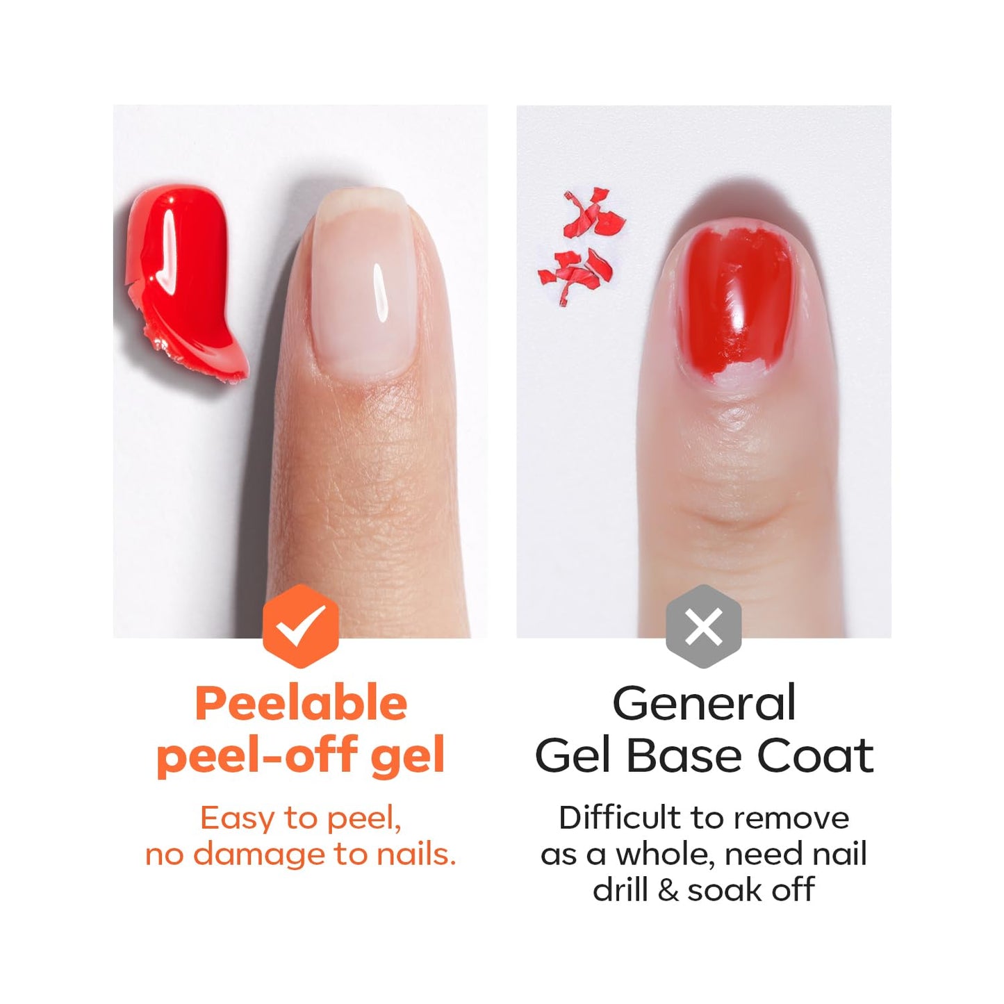 modelones Lamp Free Peel off Gel Base Coat, Peelable Base Coat for Gel Nail Polish Easy Removal Foundation for Beginner Practice Nail Protection without Damage Nails, 10ml