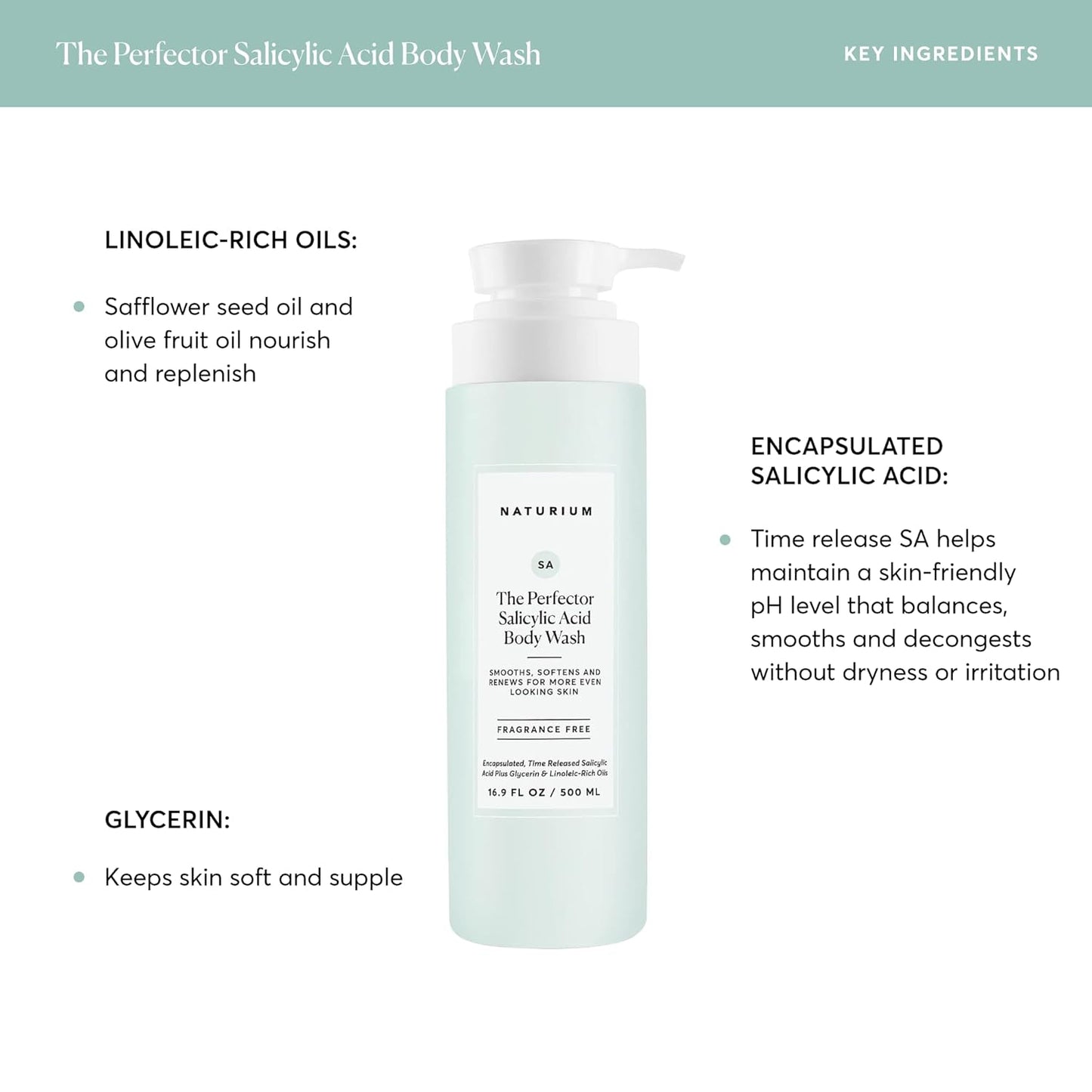 Niacinamide Body Wash | Cleansing & Hydrating Gel-Serum | 16.9 oz | Paraben-Free