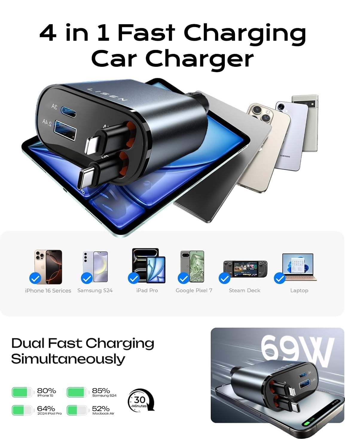 LISEN Retractable Car Charger, Lighting Deals of Today, Retractable Car Charger for iPhone 17 Pro Max Air 16 15 iPad Samsung, Valentines Day Gifts for Men Women, Ford F150 ASccessories