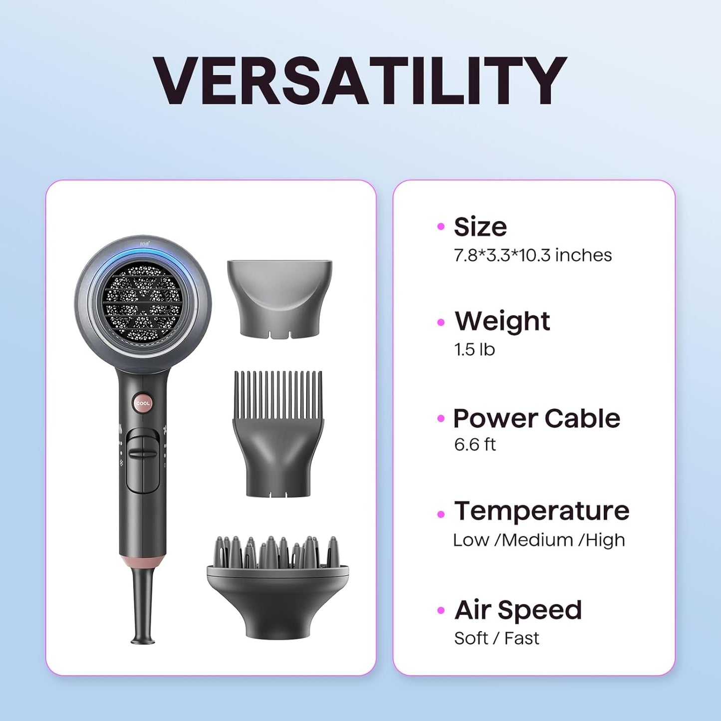 Wavytalk 1875W Ionic Hair Dryer | Diffuser & Attachments for Curly Hair