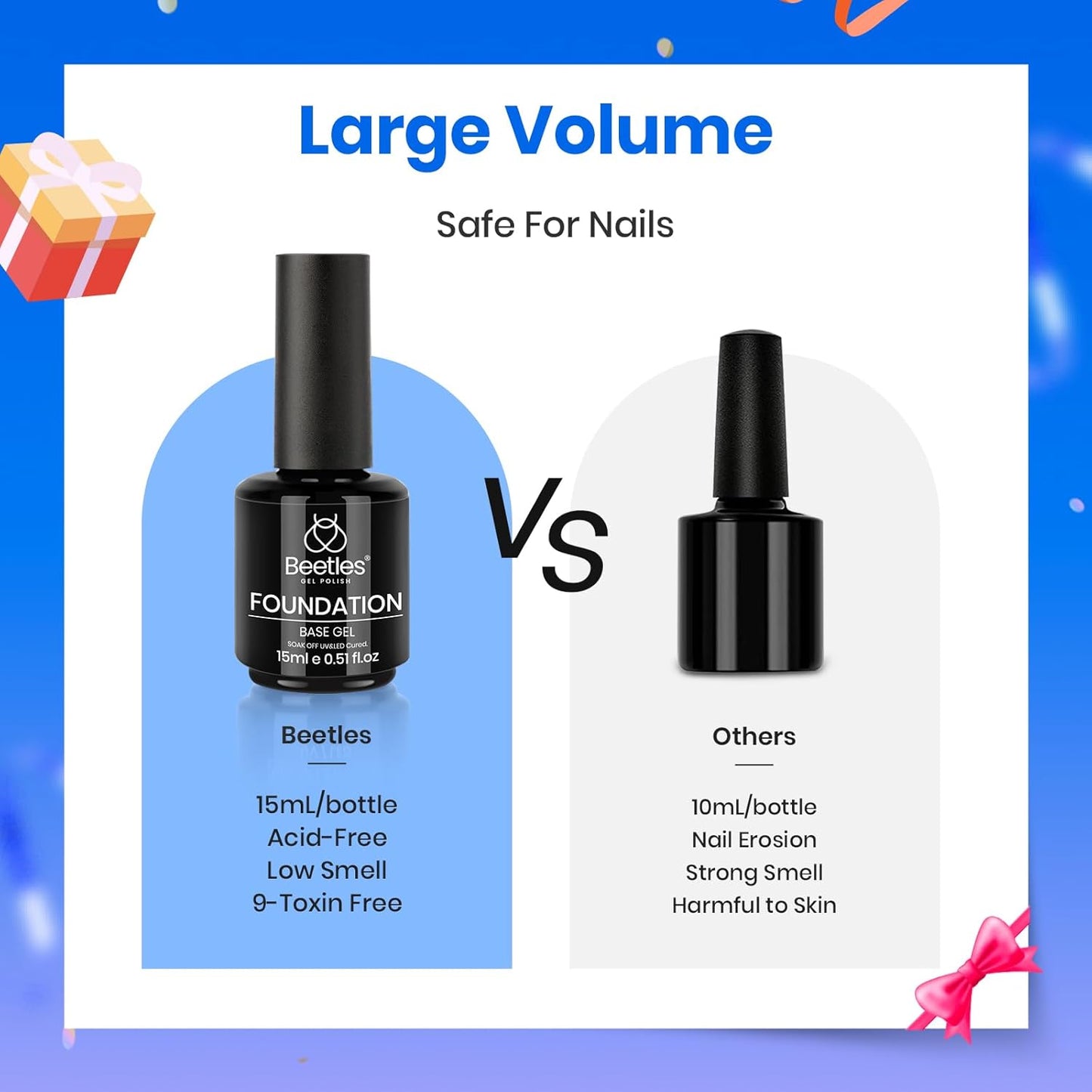 Beetles 3Pcs Gel Polish Set | 15ml No Wipe Base & Top Coat | Peel Off Latex