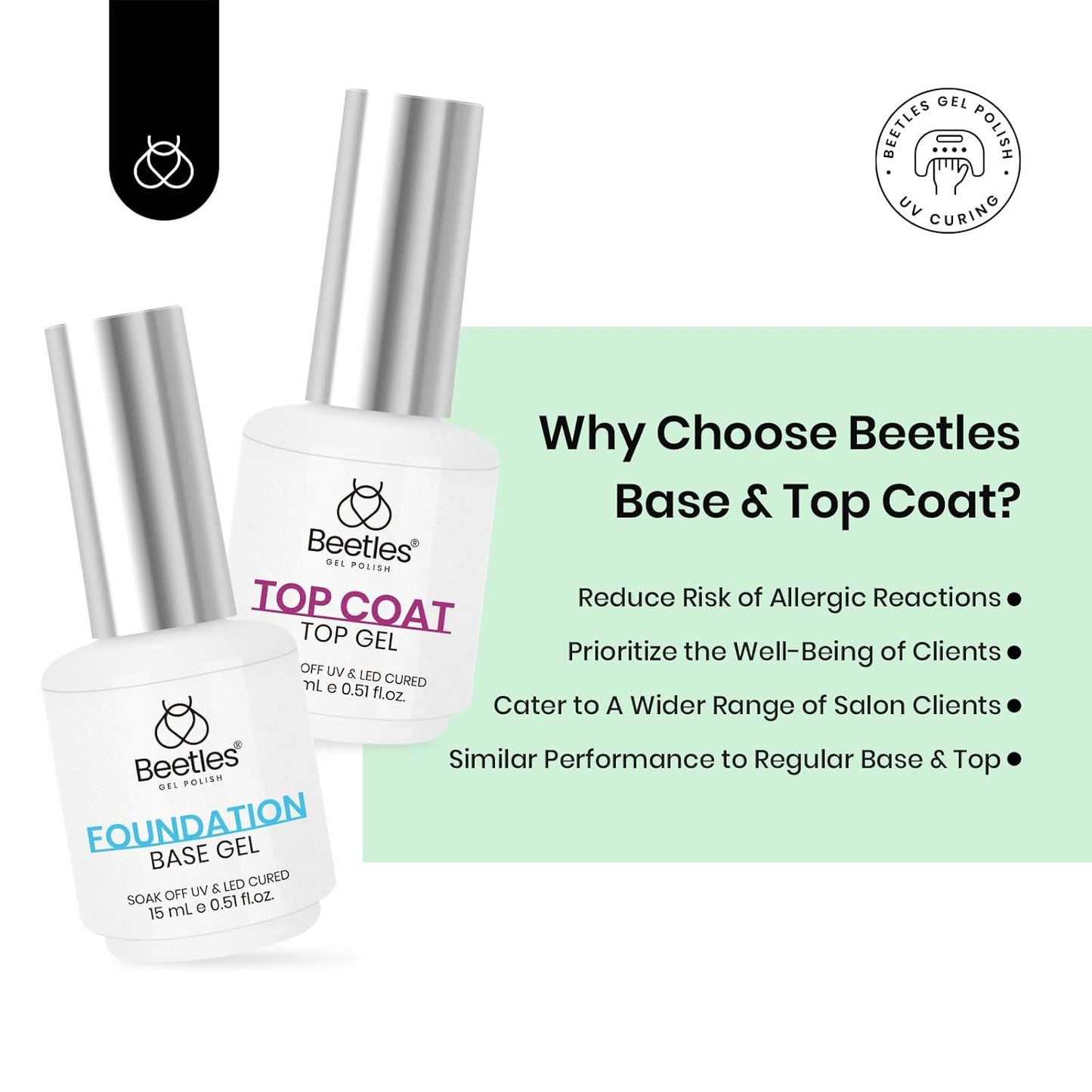 Beetles 3Pcs Builder Nail Gel Set | 15ml No Wipe Top Coat & Base Coat | Long-Lasting Shine for Women