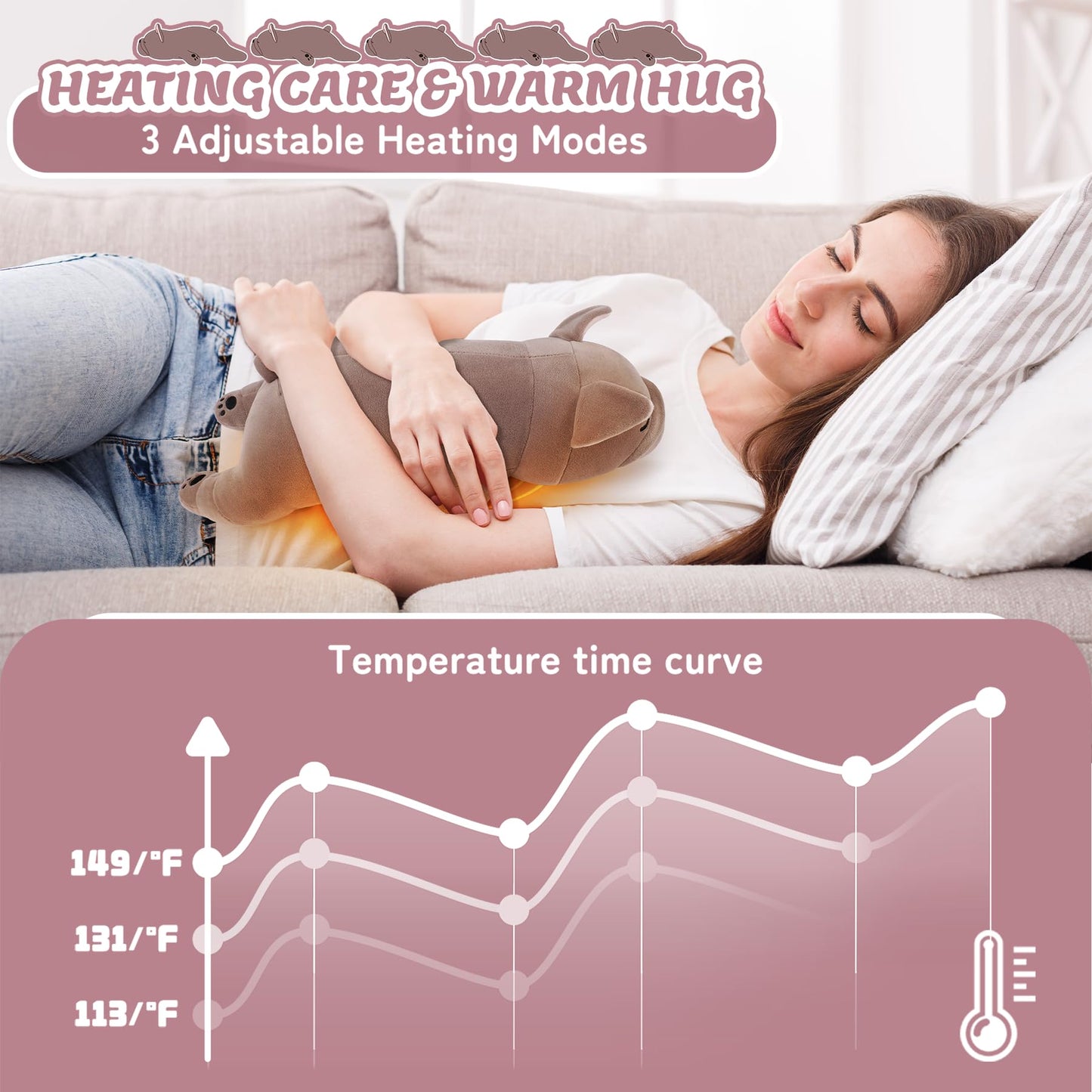 Electric Heating Pad for Period Cramps, Cuddly Soft 14" Capybara Plush with a Hot Soft Belly USB Powered, Menstrual Heating Pad Neck Shoulder Pain Relief, Gift for Women Daughter Wife