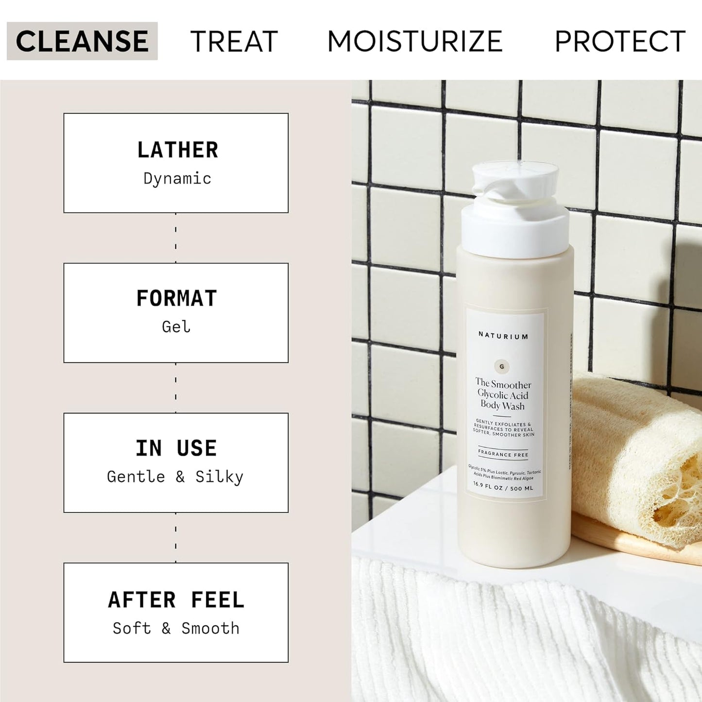 Niacinamide Body Wash | Cleansing & Hydrating Gel-Serum | 16.9 oz | Paraben-Free