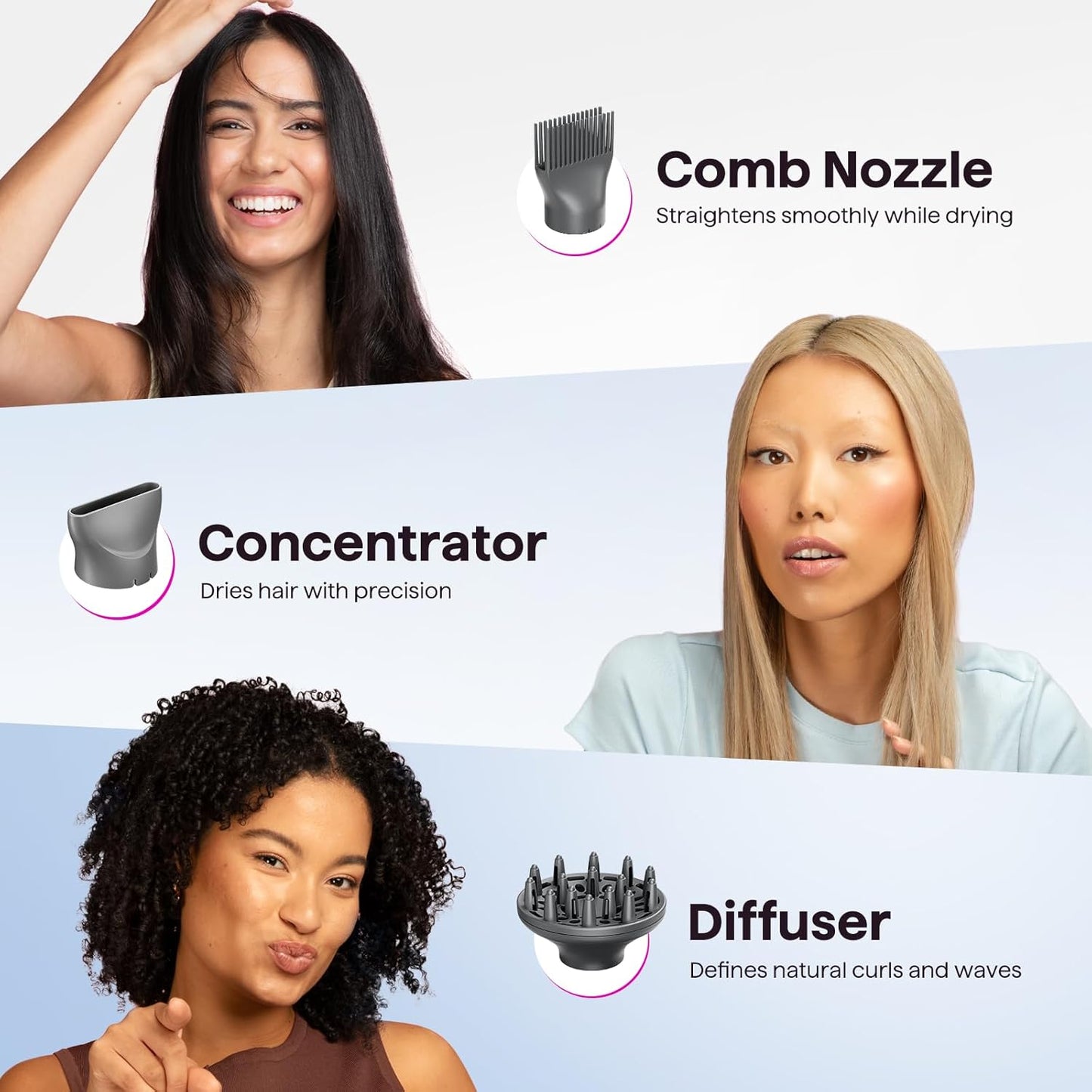 Wavytalk 1875W Ionic Hair Dryer | Lightweight & Quiet | 4 Attachments for All Hair Types