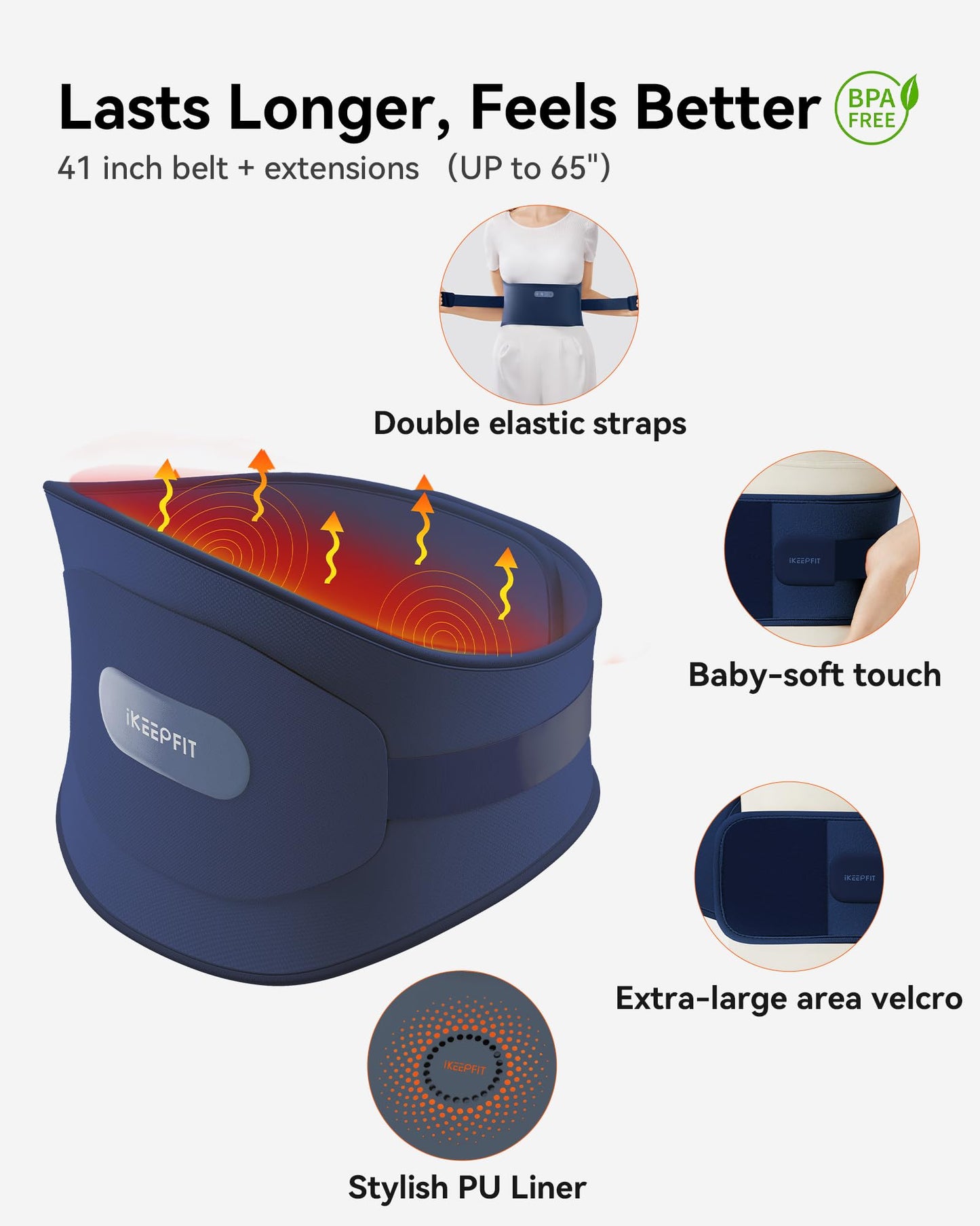 Portable Heating Pad with Massager for Back Pain Relief: MAXwarm® 3.0, IKEEPFIT® Electric Cordless Heat Pad for Period Cramps, Extra Large 65", 8000mAh Battery, Gift for Women Men(Beige)