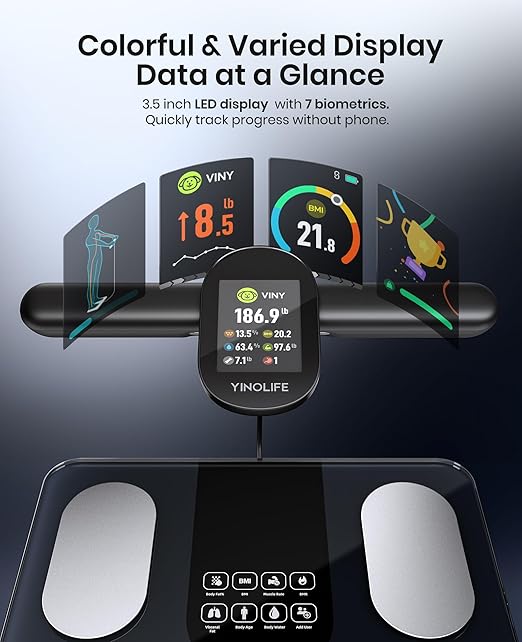 Scale for Body Weight, 8 Electrode Smart Bathroom Scale with BMI Body Fat Muscle Mass 28 Full Body Composition, High Precision Digital Weight Scale with Handle Display, Rechargeable, 400 lbs