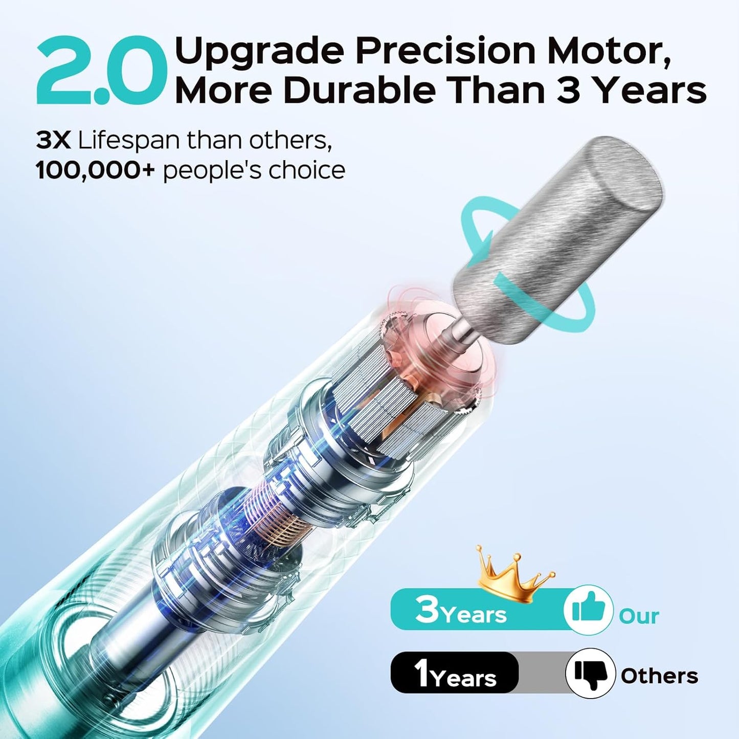 Professional Electric Nail Drill | Portable Acrylic & Gel Nail Kit | Blue