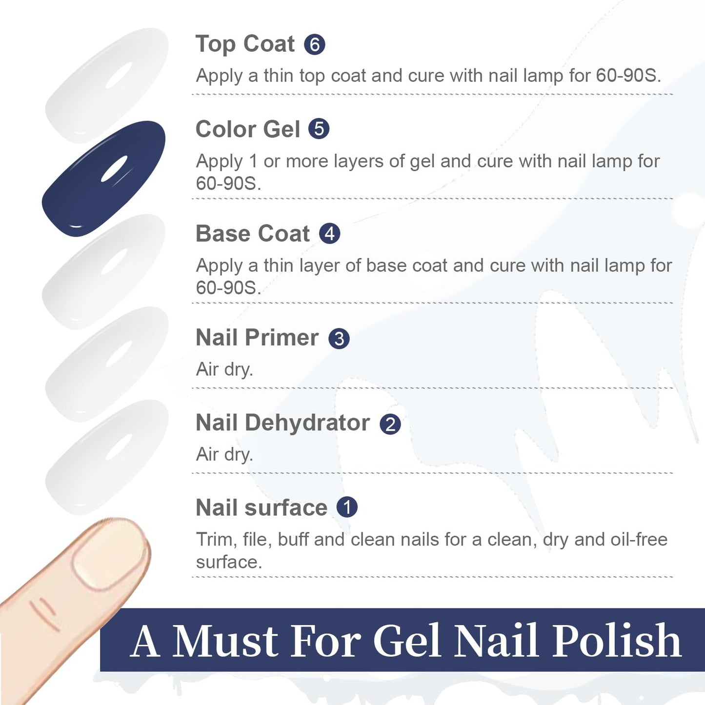 JODSONE Nail Dehydrator & Primer | 4 x 15ml Long-Lasting Easy Application