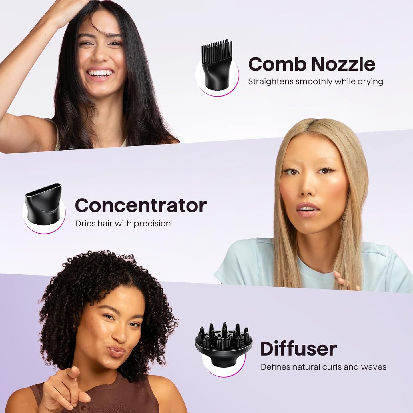 Wavytalk 1875W Ionic Hair Dryer | Lightweight & Quiet | 4 Attachments for All Hair Types