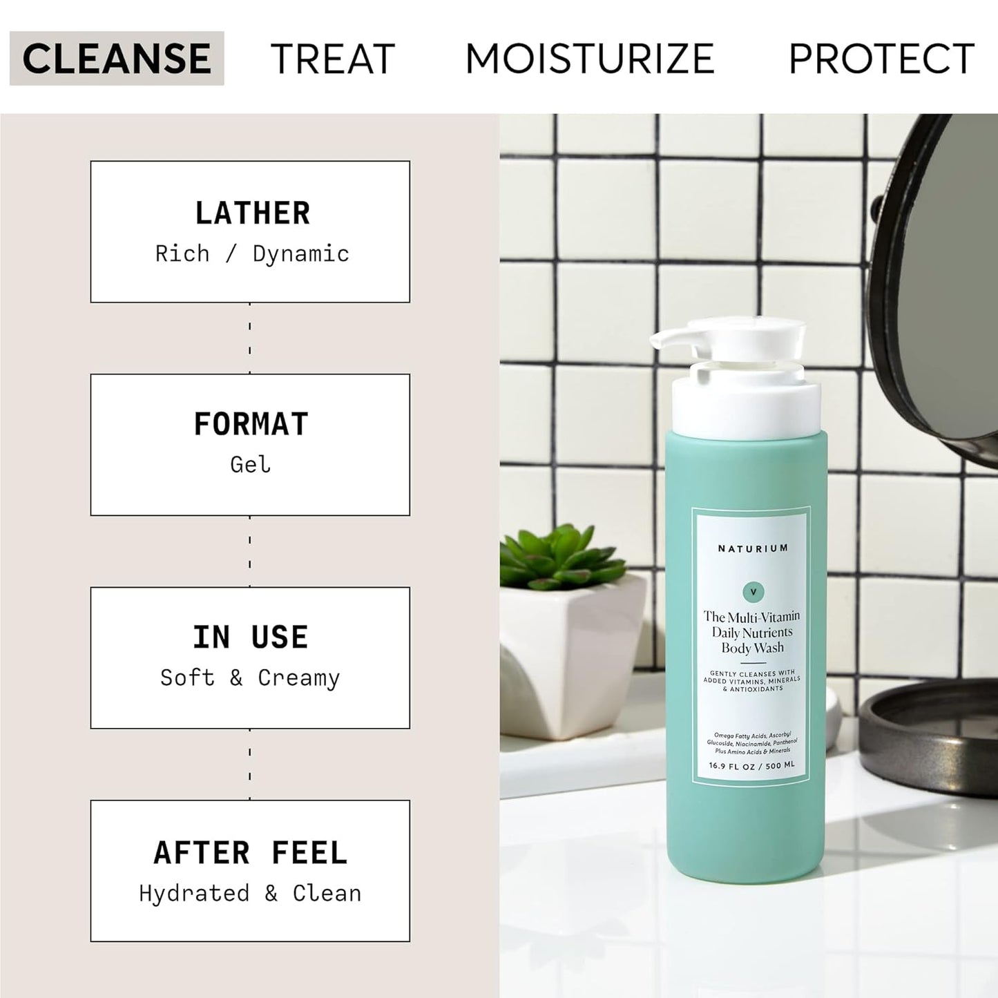 Soothing Body Wash for Sensitive Skin | Gentle Formula | 16.9 oz