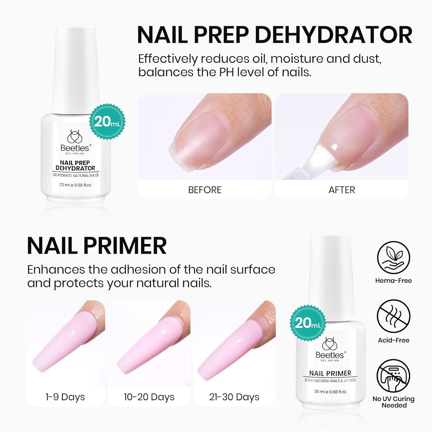Beetles Matte Gel Top Coat & Base Coat Set | 3Pcs 15ml | Long-Lasting Nail Polish for Women